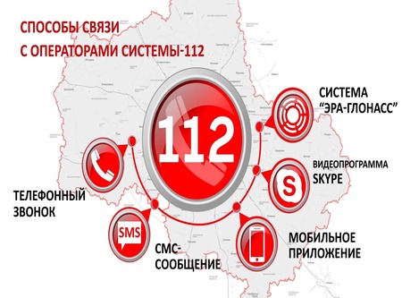 В Петербурге уже много лет работает Служба экстренных вызовов 112