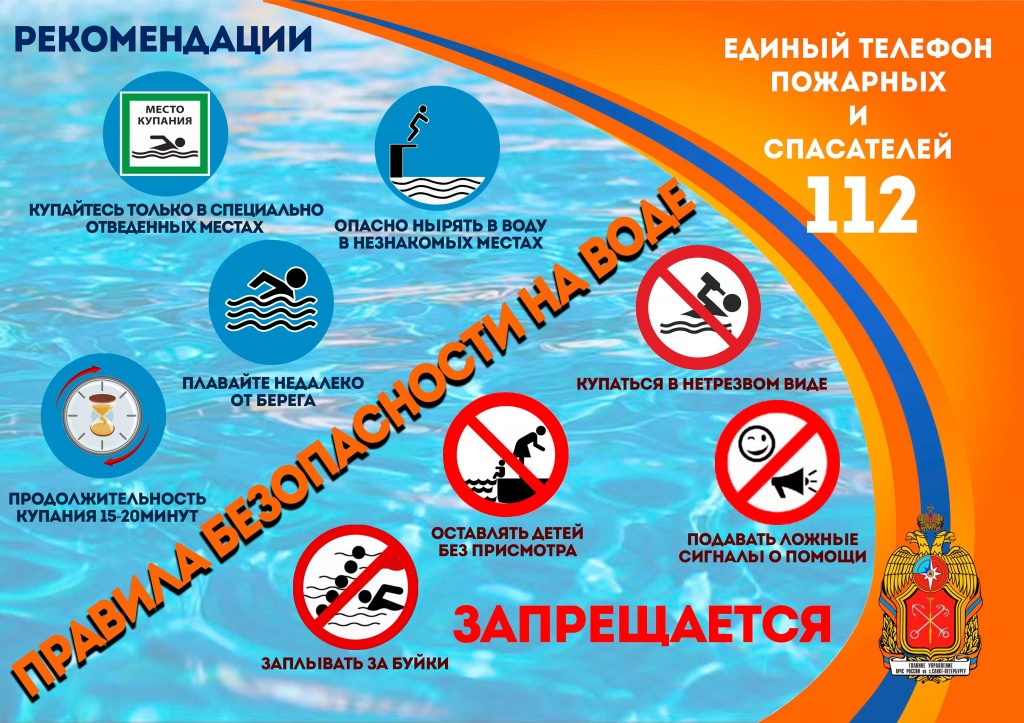 Правила безопасности на воде.jpg